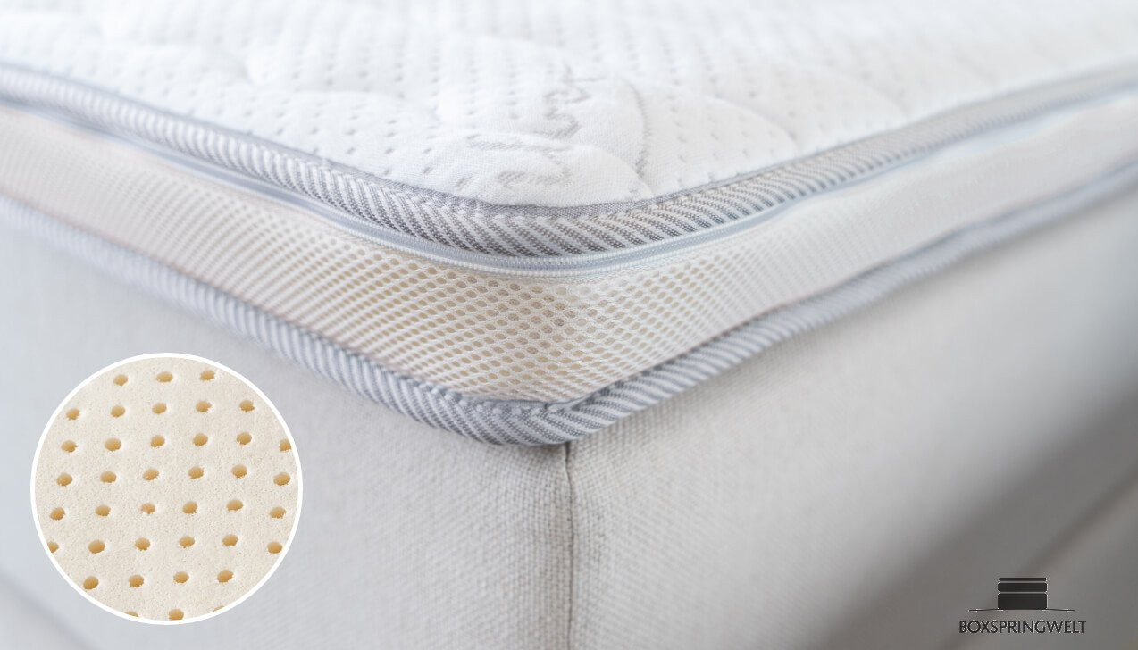 Klimalatex Topper  cm mit Premiumbezug 