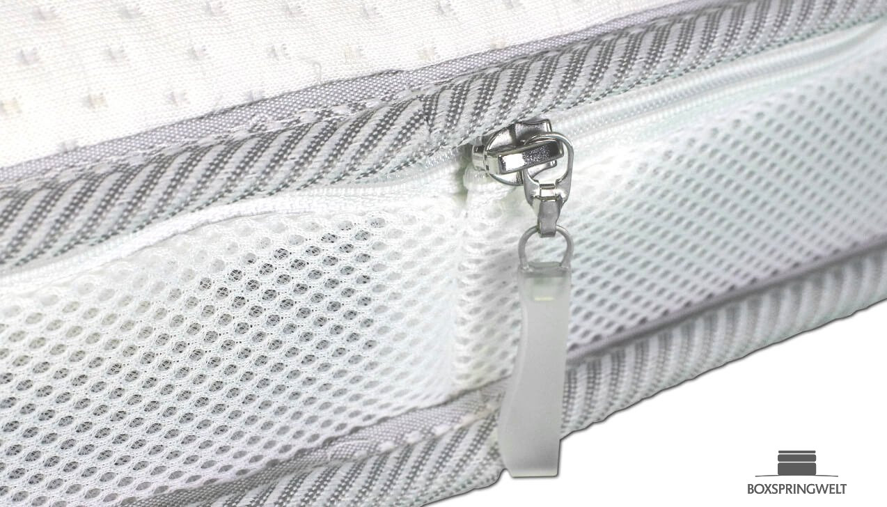 Bezug mit Rand aus 3D-Klimagewebe