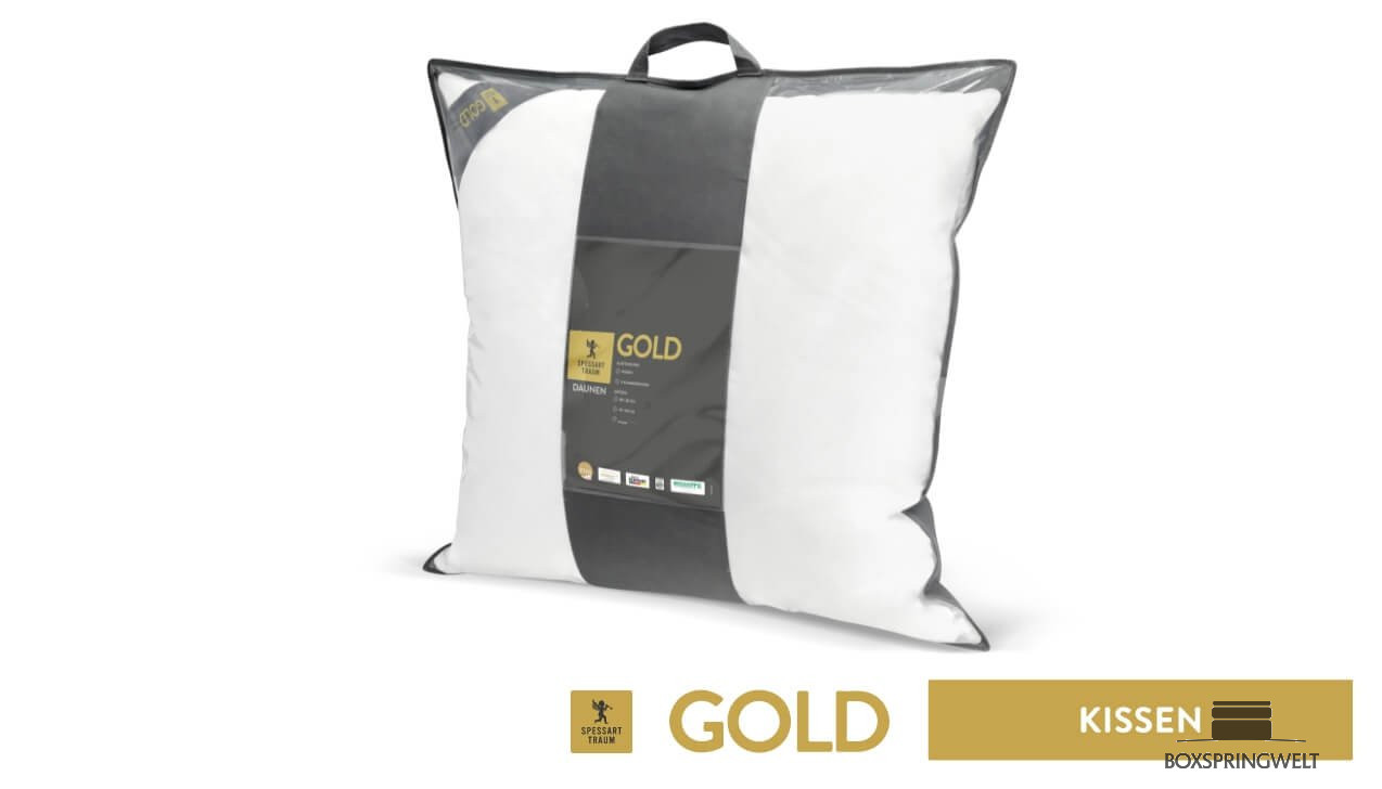 Verpackt in praktischer Tragetasche