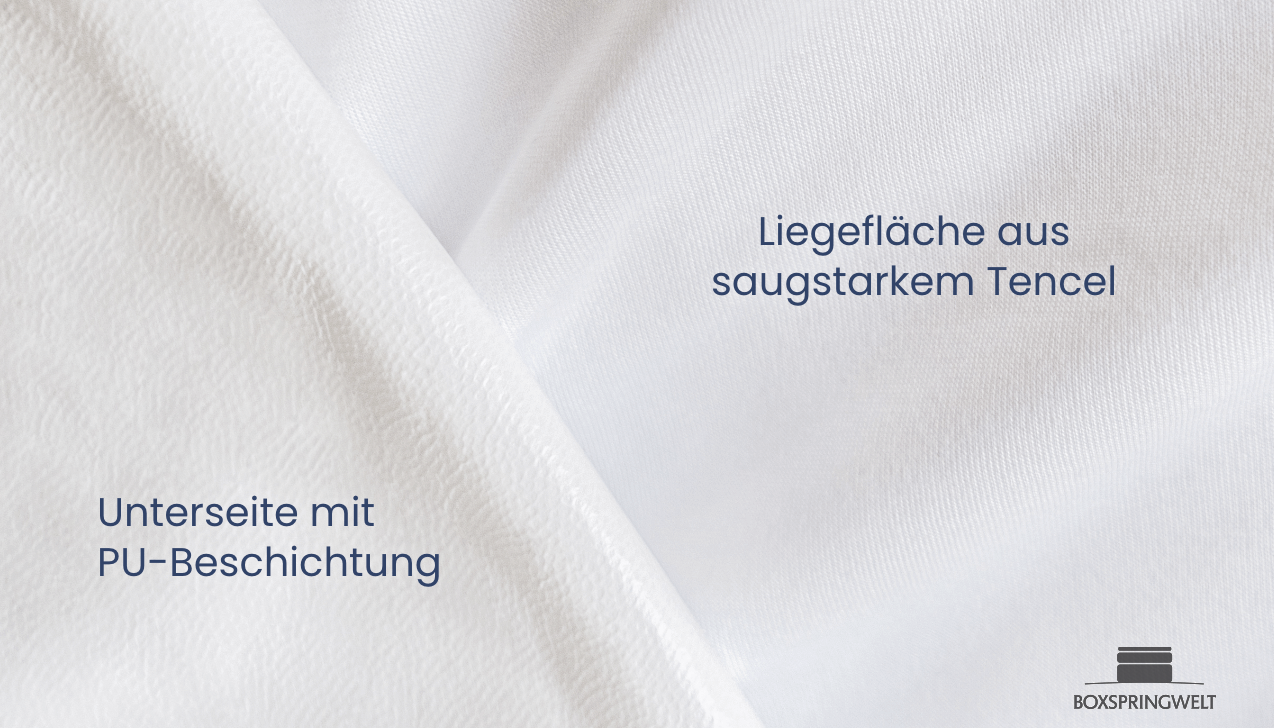Liegeseite mit feuchtigkeitsregulierendem Tencel, Unterseite mit atmungsaktiver PU-Beschichtung
