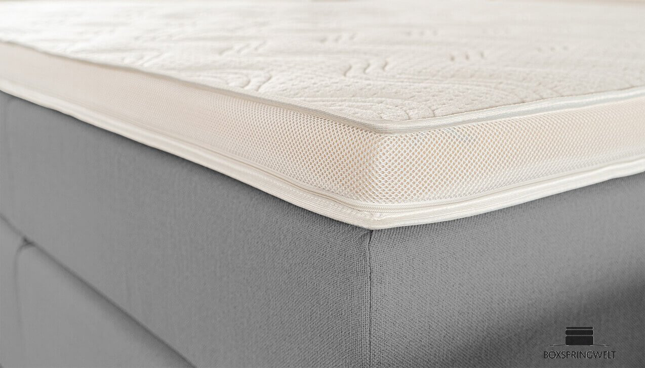 Premium Topper mit Klimabezug