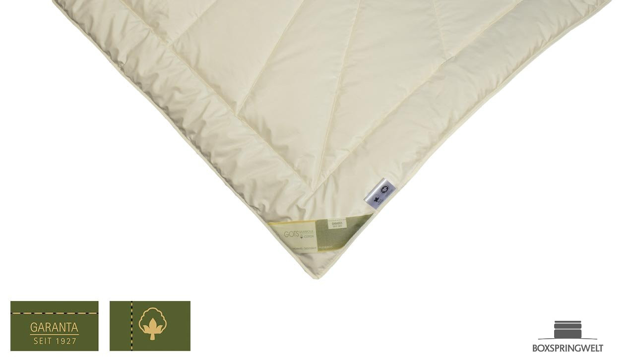 Perfekter Sitz dank umlaufender Randrolle