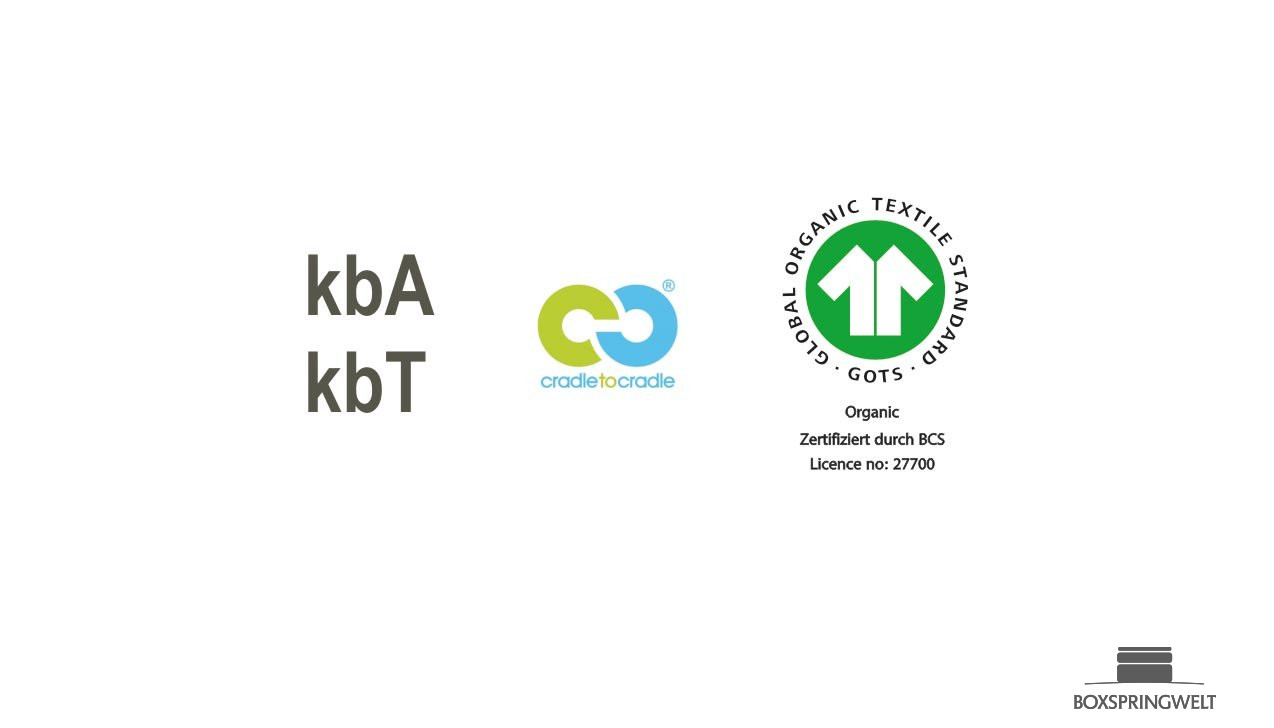 Zertifizierte BIO Decke in Premium-Qualität