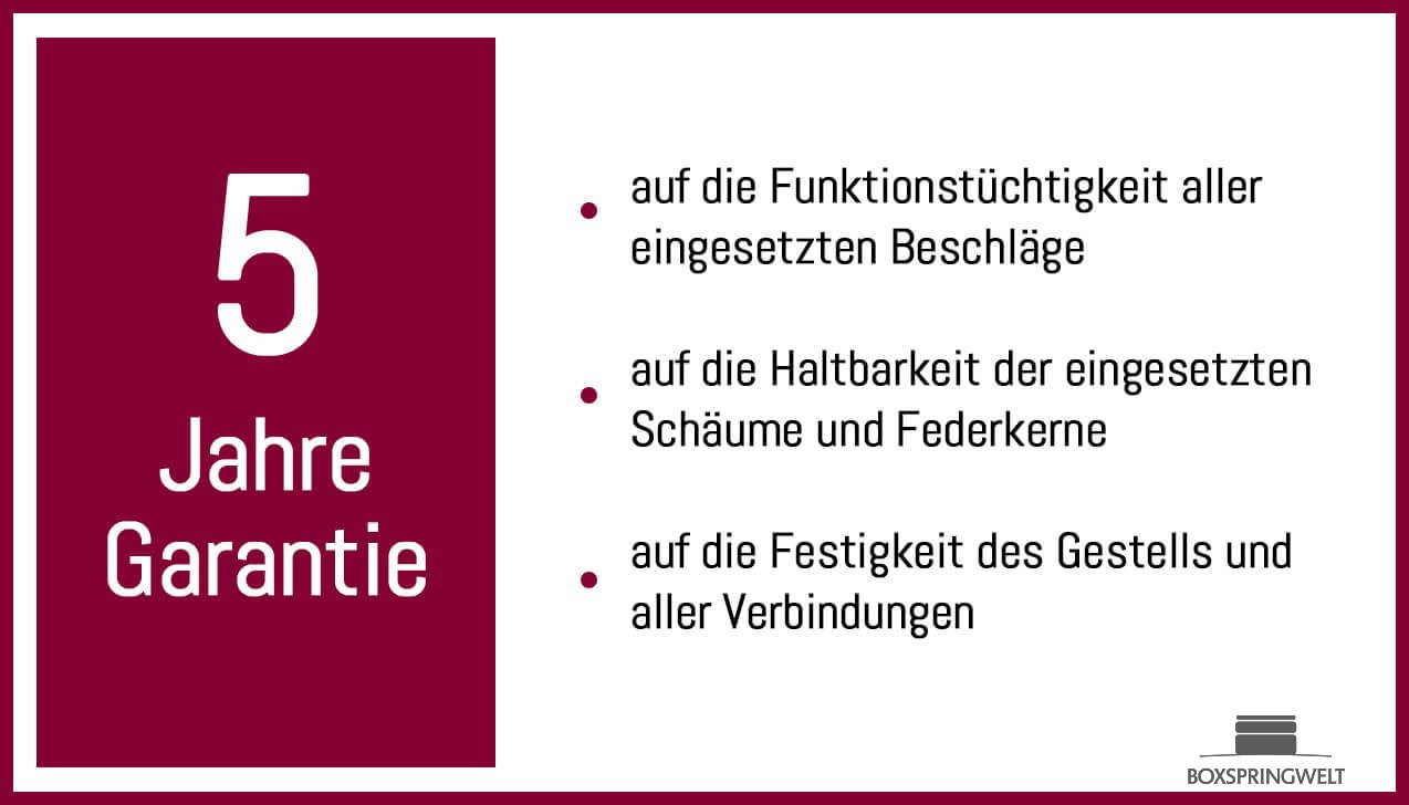 Boxspringsofa Garantie