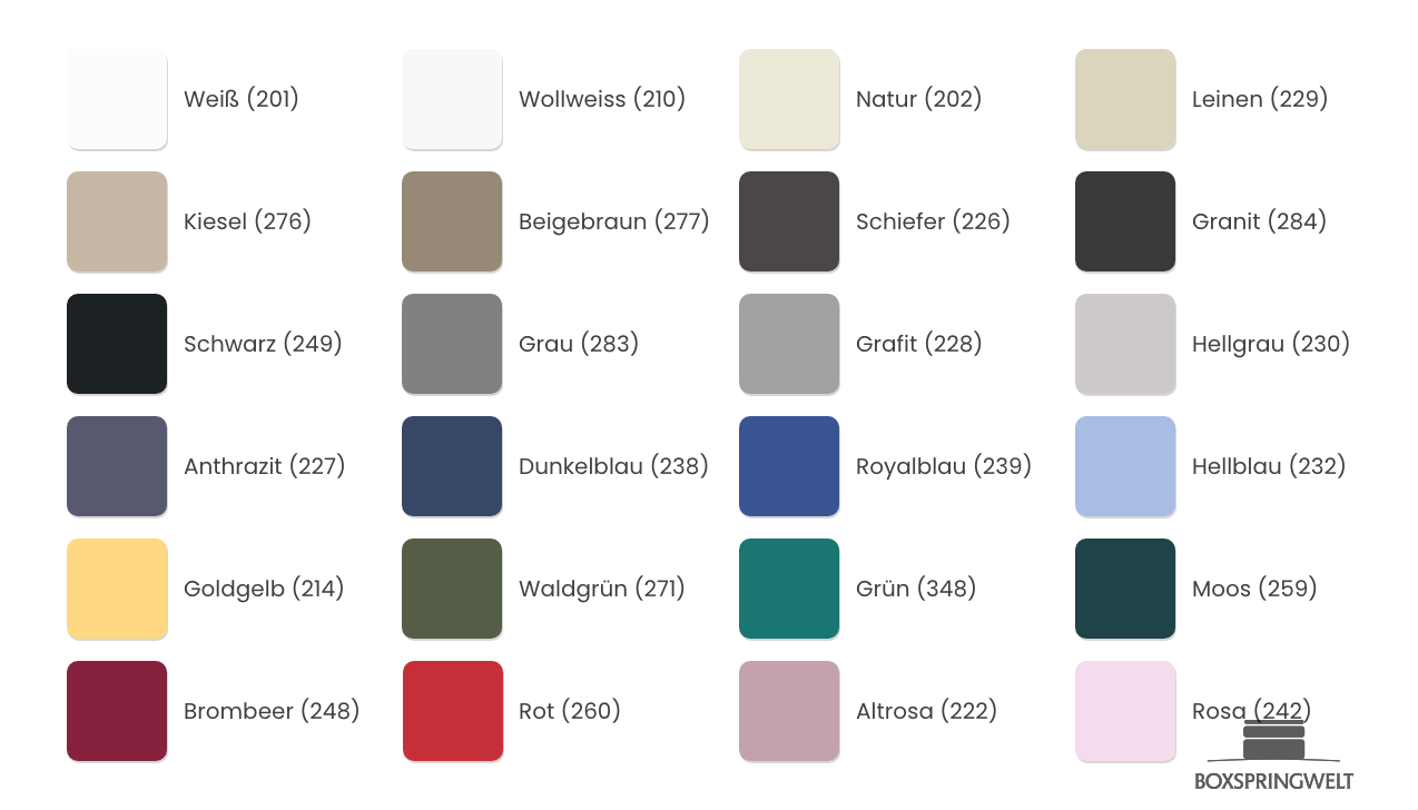 Schlaflux Jersey Spannbettlaken allFit in vielen Farben