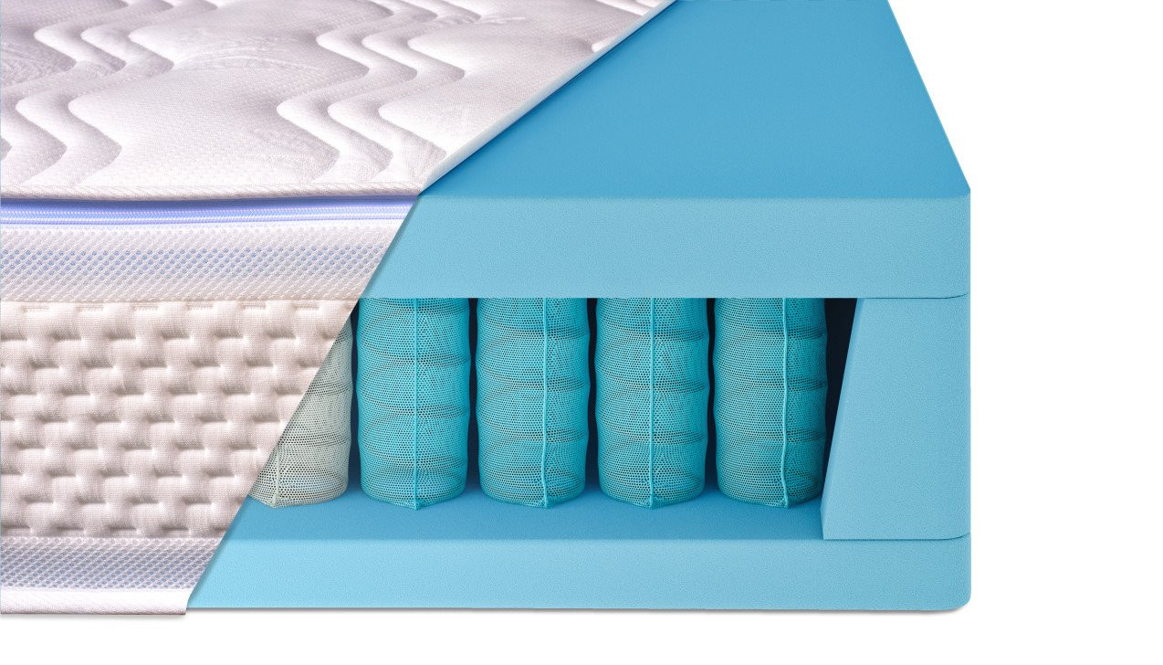 Die perfekte Kombination aus Liegeschaum und Taschenfedern