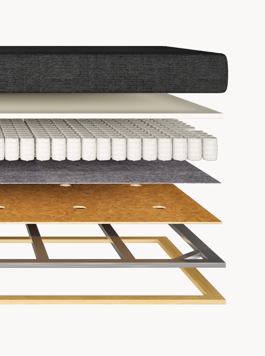 Boxspring Einlegerahmen