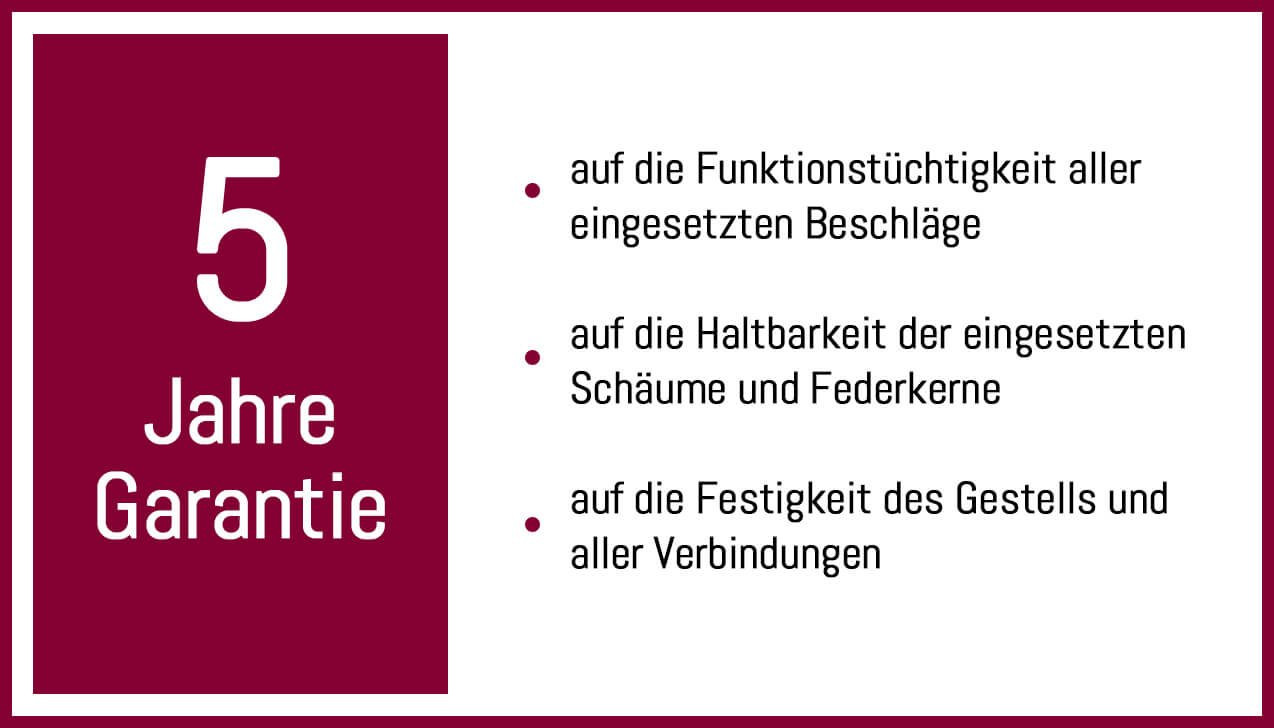 Boxspringsofa Garantie