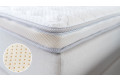 Klimalatex Topper  cm mit Premiumbezug 