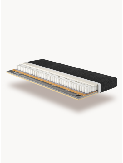 Boxspring Einlegerahmen