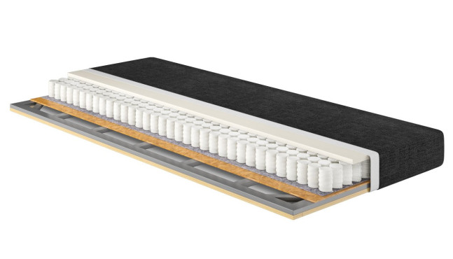 Boxspring-Einlegerahmen mit Taschenfederkern 