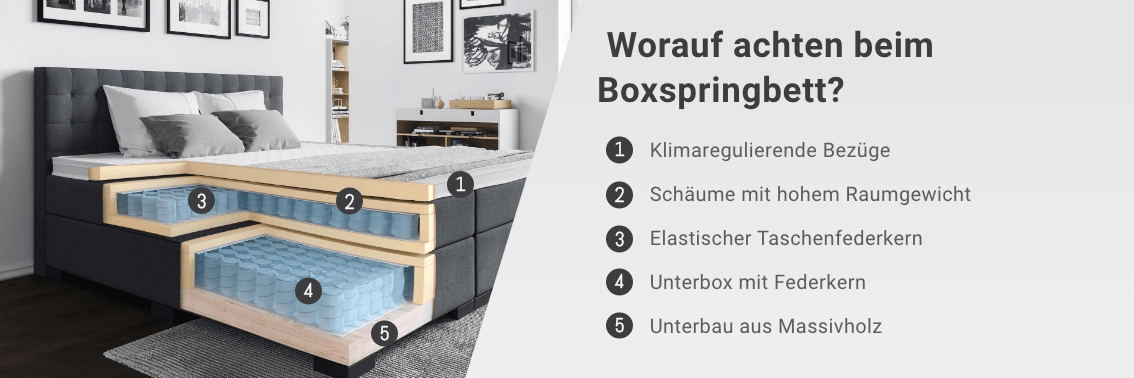 Boxspringbett kaufen