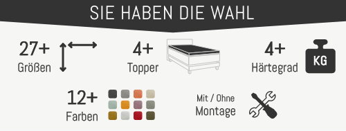 Angebot mit über 27 Größen, mehr als 4 Topper-Optionen, 4 Härtegrade, 12+ Farben, wählbar mit oder ohne Montage
