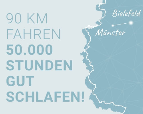 Boxspringbetten Münster