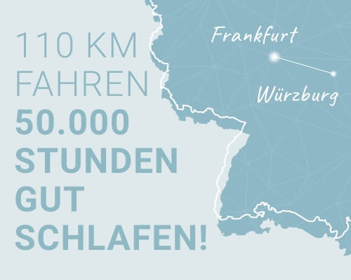 Boxspringbetten Würzburg