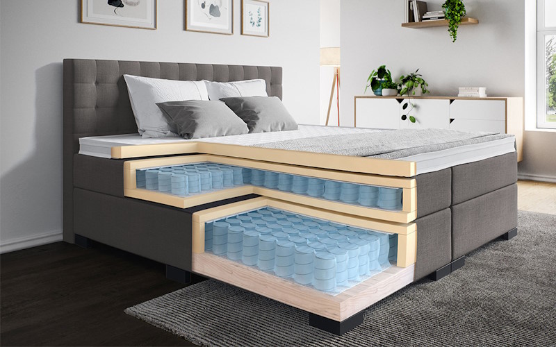 Boxspringbett Unterbau